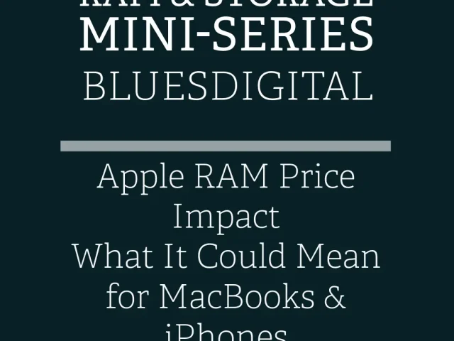 A simple dark green square with the words: Why RAM & SSD Prices Are Rising — And What It Means for Your Tech